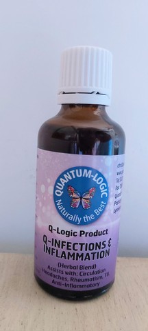 Q-Infection & Inflammation